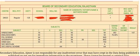 old result rajasthan board 2012|(Result) Rajasthan Board: Senior Secondary 2012 Result.